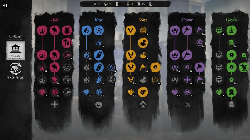 Skill Tree Interface