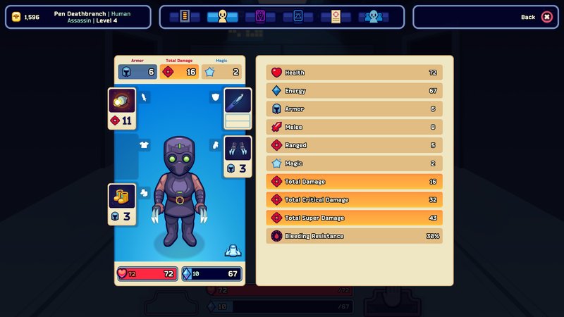 Character Status Screen